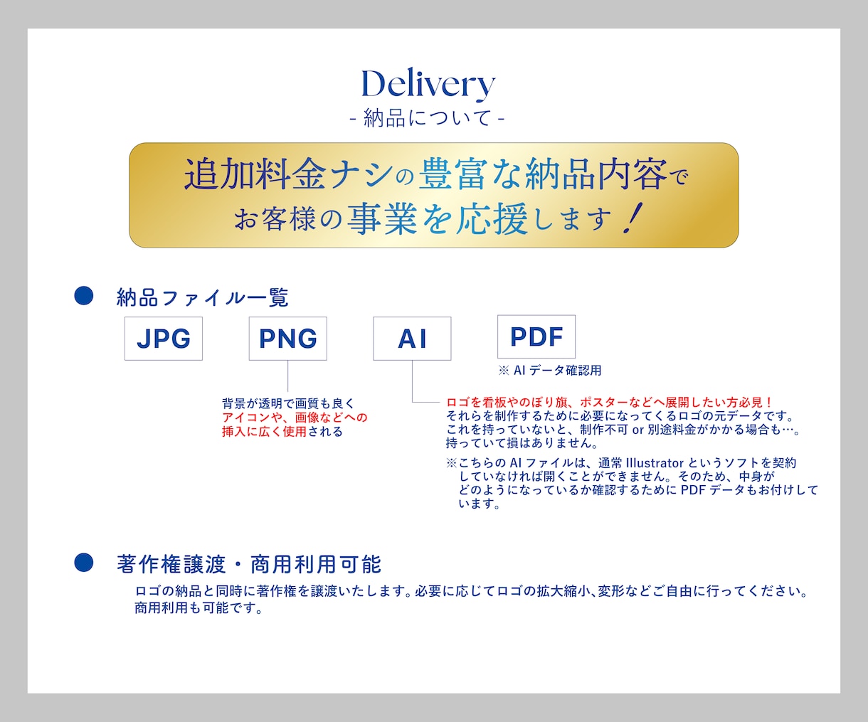 ターゲットの心を掴むロゴを作成します 著作権譲渡｜AIデータ｜商用利用可能　全て込みでお得です イメージ5