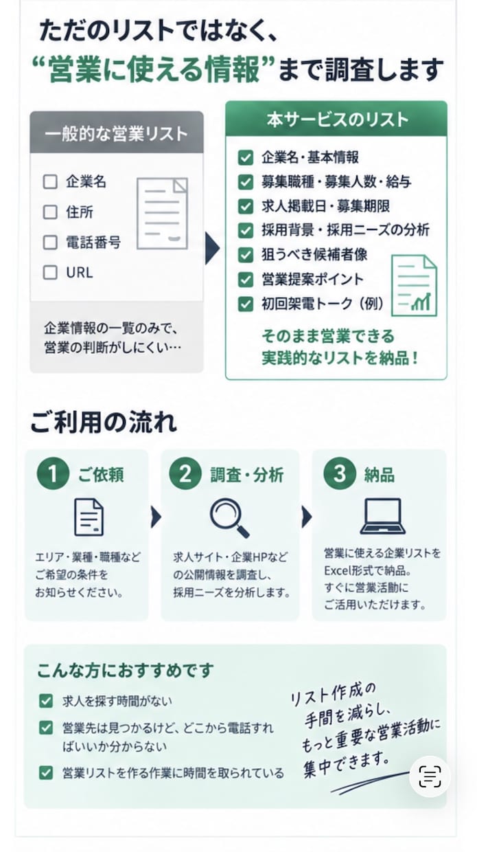 採用営業に使える見込み企業リストを作ります 採用ニーズまで分析して納品します イメージ3