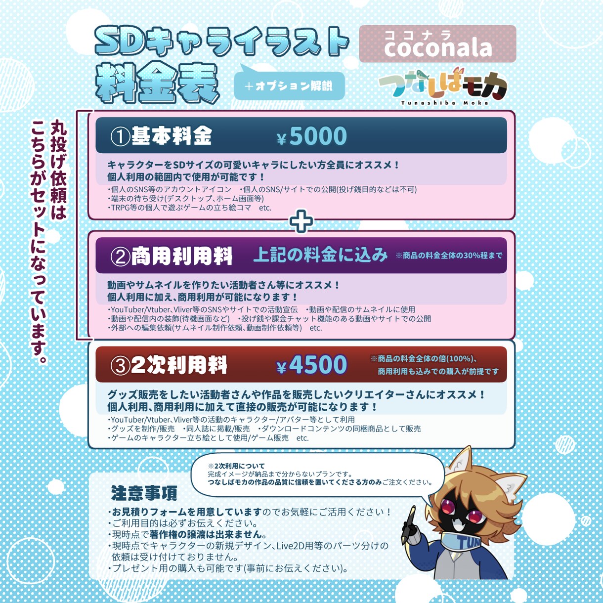 依頼丸投げ!!キャラをいい感じにSDキャラにします やり取り最小限で依頼したい！お試ししたい！という方に！ イメージ3