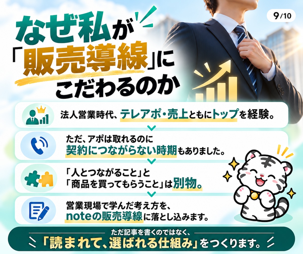 商品につながるnote販売導線を丸ごと作成します SNS→note→商品までの販売導線を一式設計 イメージ9