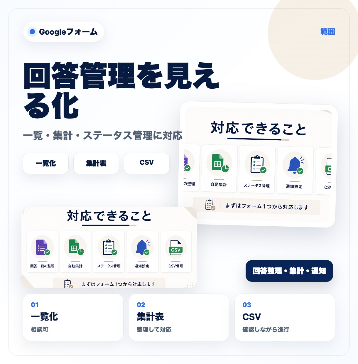 Googleフォーム業務を効率化します フォーム回答の整理と通知を効率化 イメージ3
