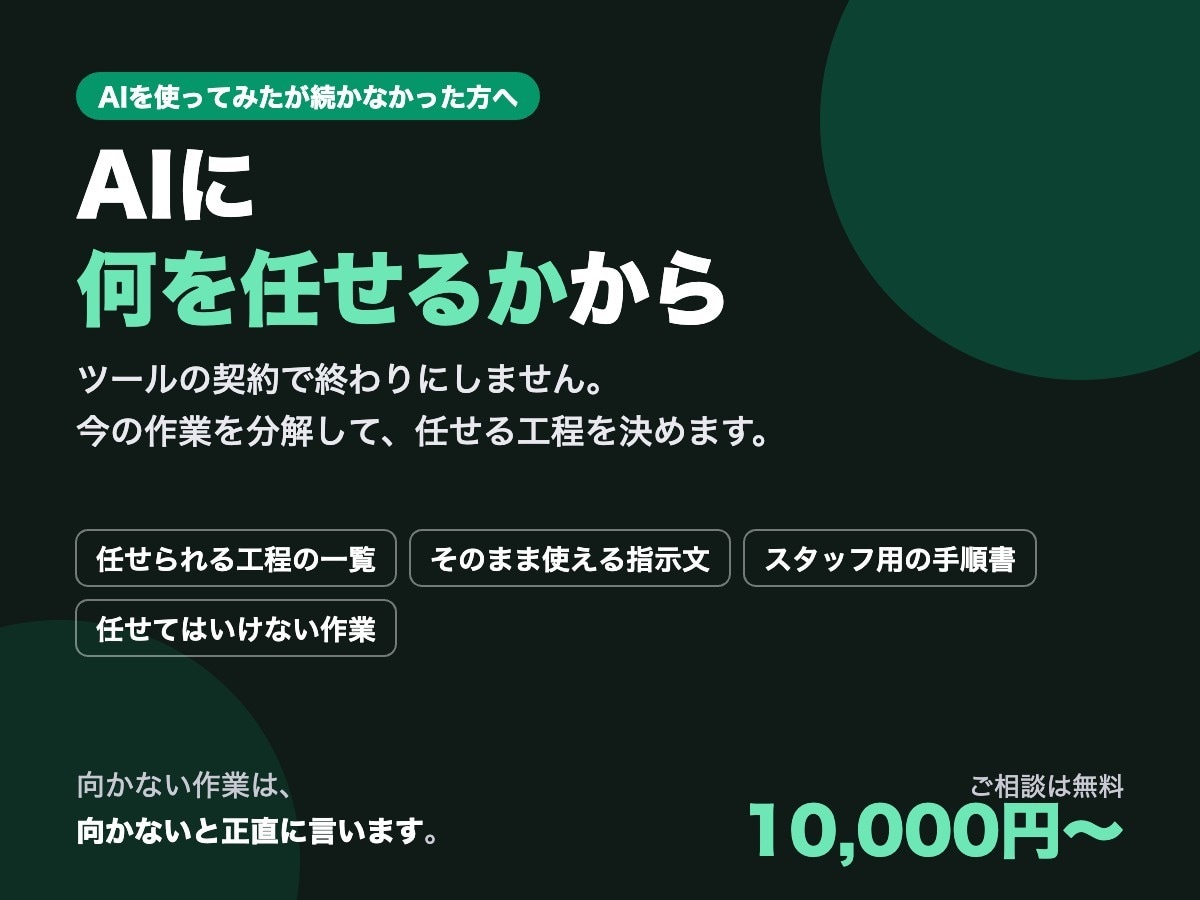 業務へのAI導入を設計してお渡しします 何をAIに任せるかから決めます イメージ1