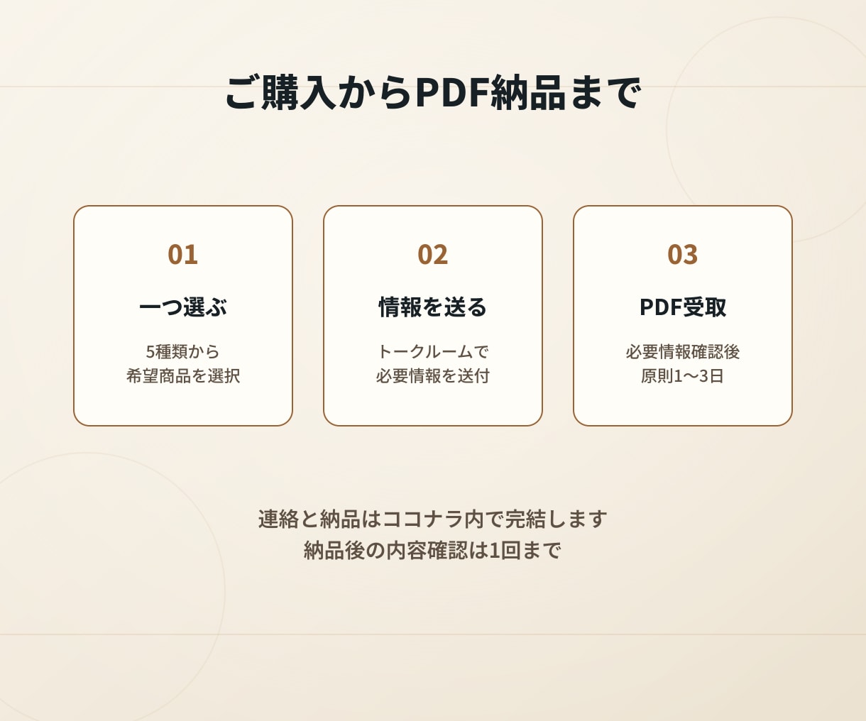 恋愛・仕事・相性などPDF鑑定書を作成します 恋愛・仕事・相性・復縁・子ども鑑定から一つ選べます イメージ8