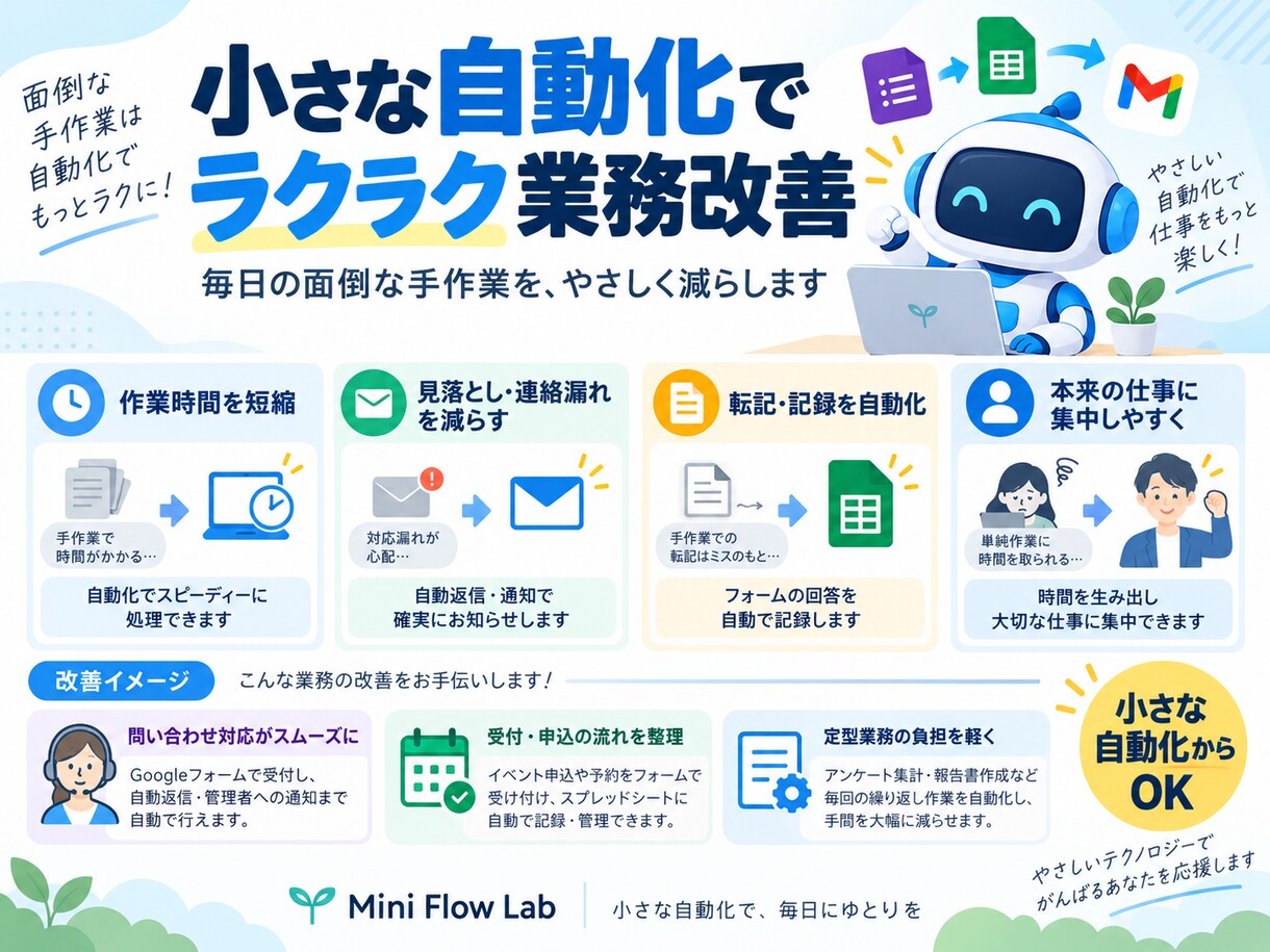 Googleスプレッドシートの転記を自動化します コピペ・振り分け・処理記録をまとめて自動化 イメージ4