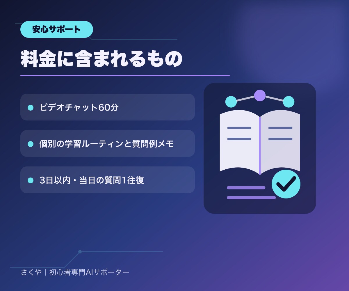 AIで学習・復習を効率化する方法を教えます あなたの教材で実践し、一人で続けられるAI学習法を作ります イメージ6