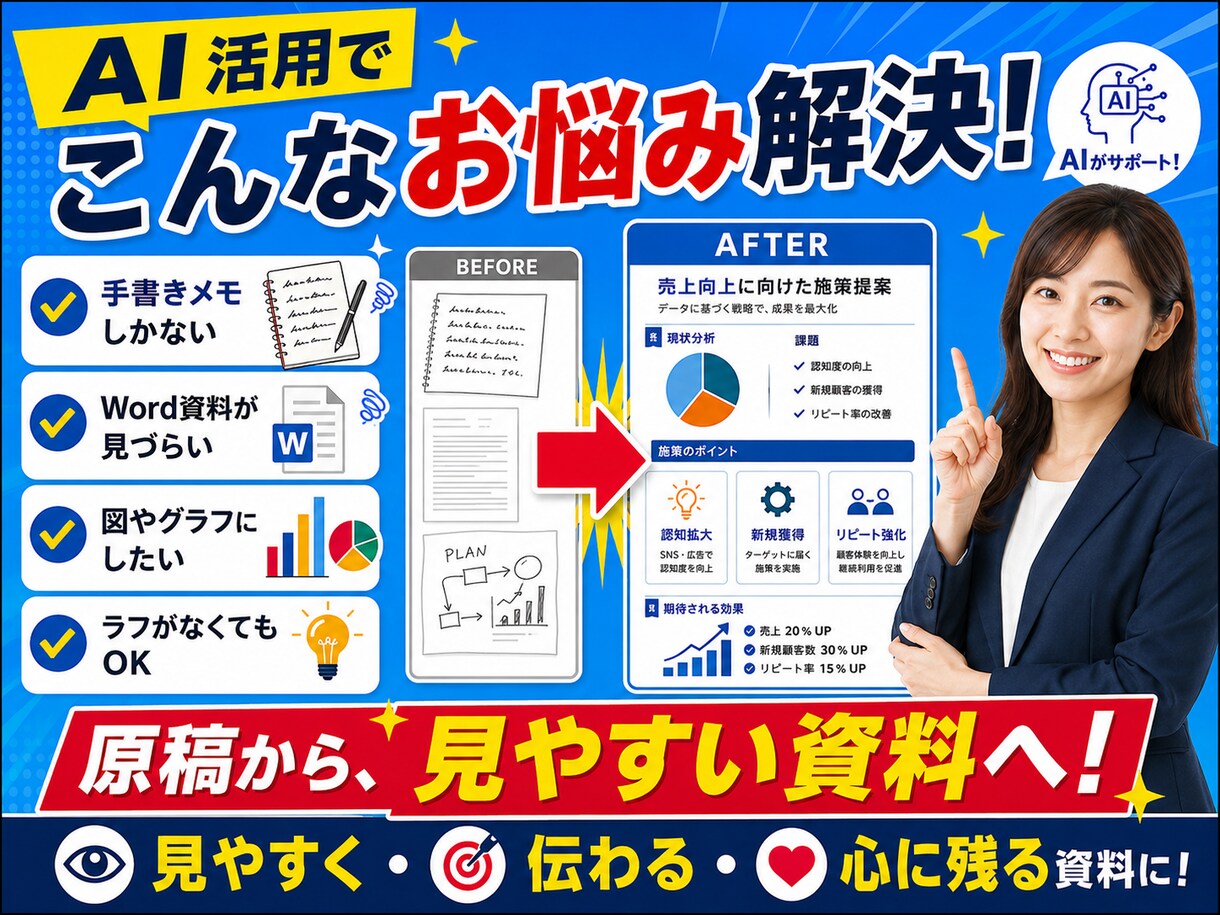 伝わるPowerPoint資料を低価格で制作します 500円/ページ　8月末までの限定お試し価格で イメージ2