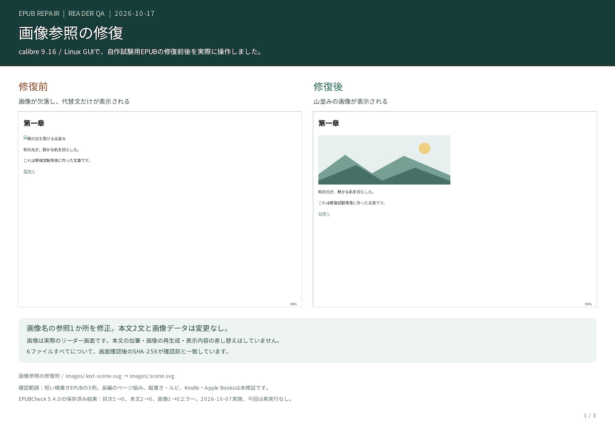 EPUB内のリンク切れ・画像参照を修正します 購入前診断で確認した参照を、最大3か所まで修正 イメージ1