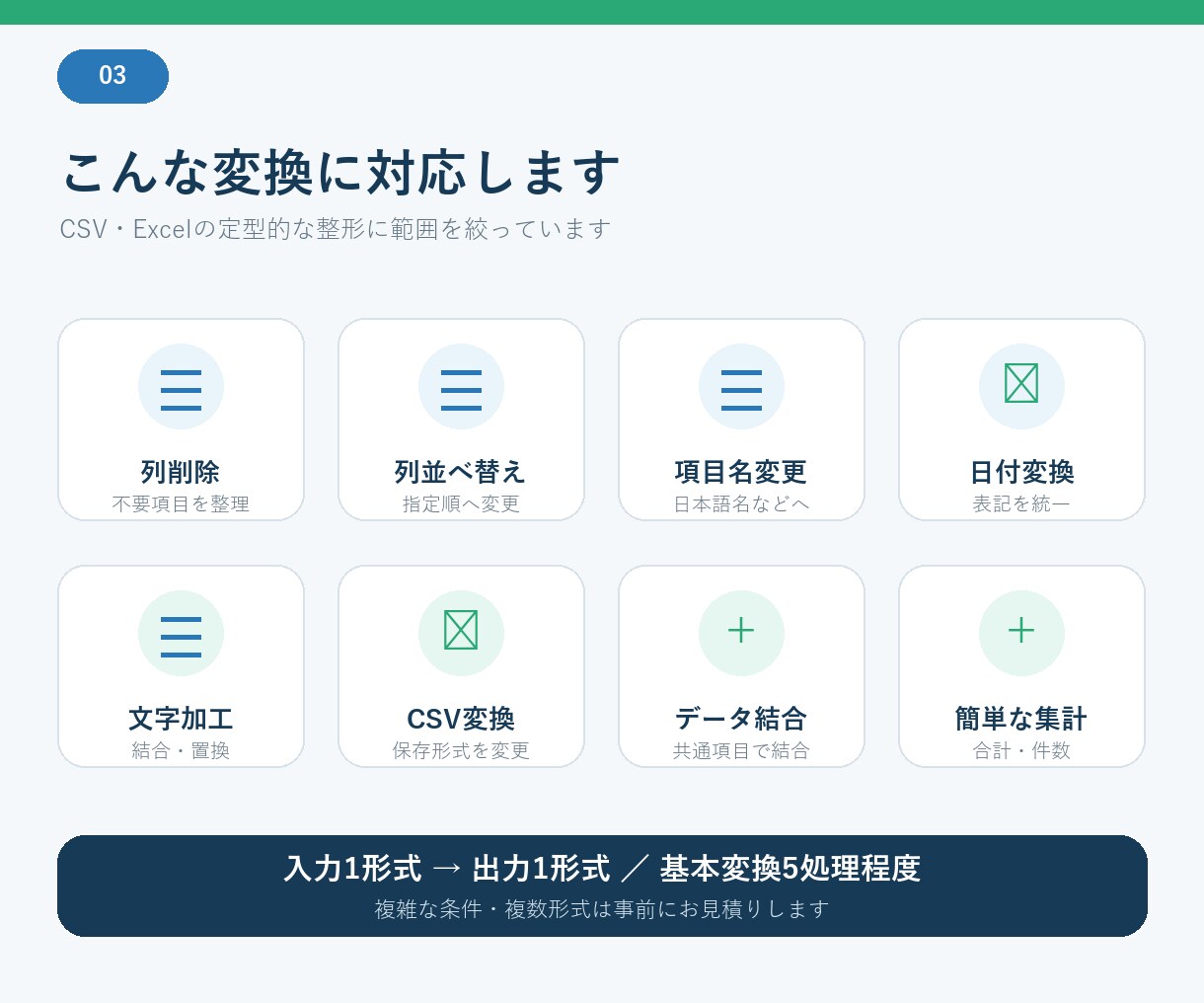 CSV・Excelの定型変換を自動化します 列削除・並べ替え・形式変換を、かんたん操作で完了 イメージ3