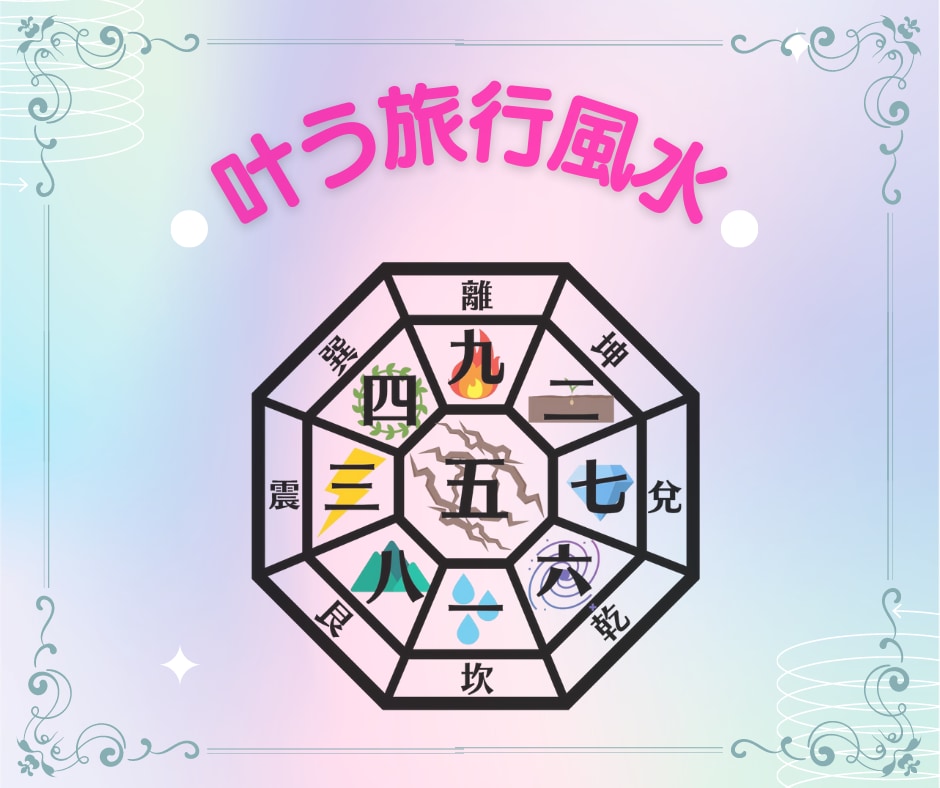 願いが叶う！吉報位に旅行して運を動かします ✨旅しているだけで思い通りの人生に イメージ1