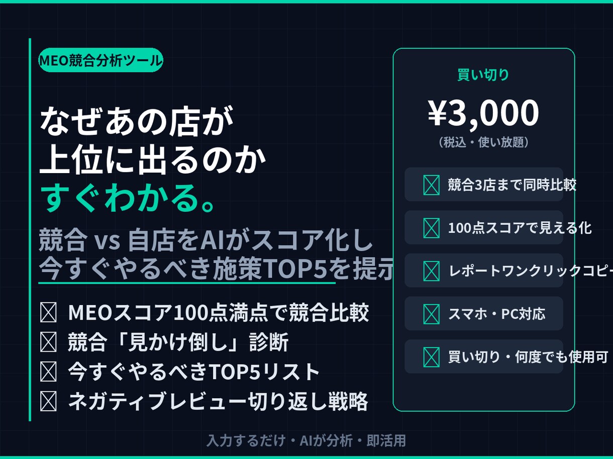 競合MEO分析レポートを即出力します なぜ競合だけ上位？AIが数分で原因を可視化 イメージ1
