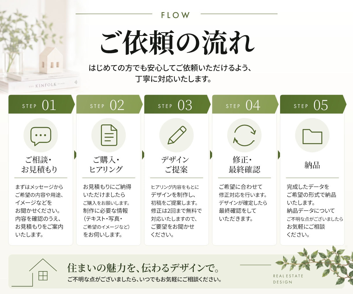 不動産・住宅のチラシを制作します 宅建士・不動産実務経験者が伝わるデザインをご提案 イメージ4