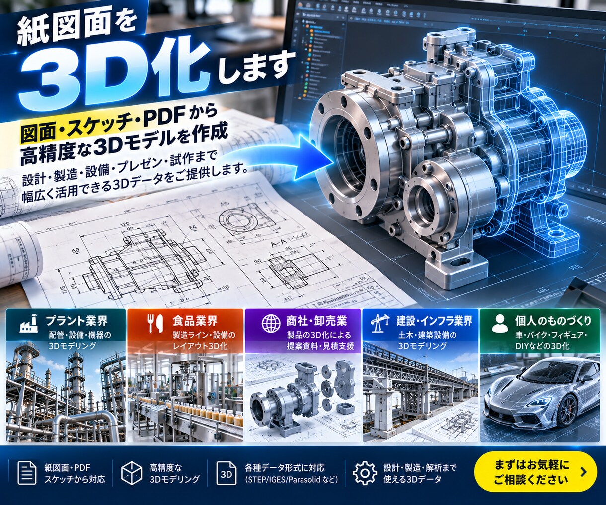製造業AI活用を実務目線で提案ます 40年以上の経験から、業務に合うAI活用法を一緒に考えます イメージ8