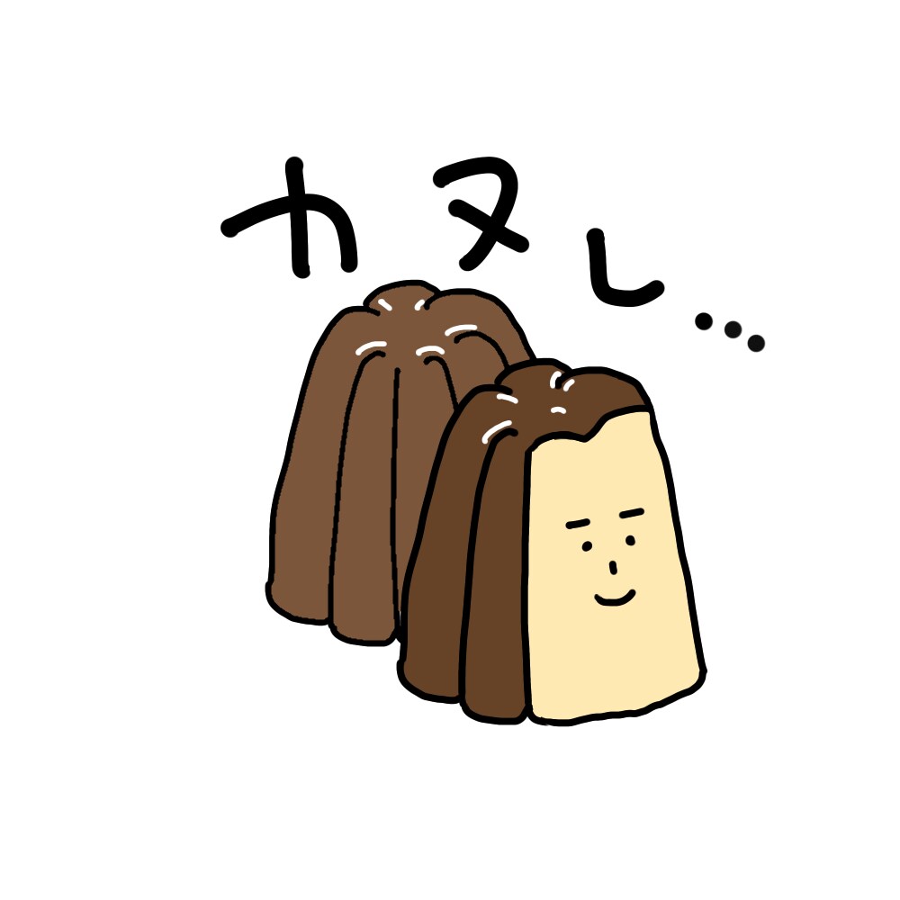 各種SNS利用できるアイコンを作成します ゆるくてかわいいイラストはお任せください！ イメージ9