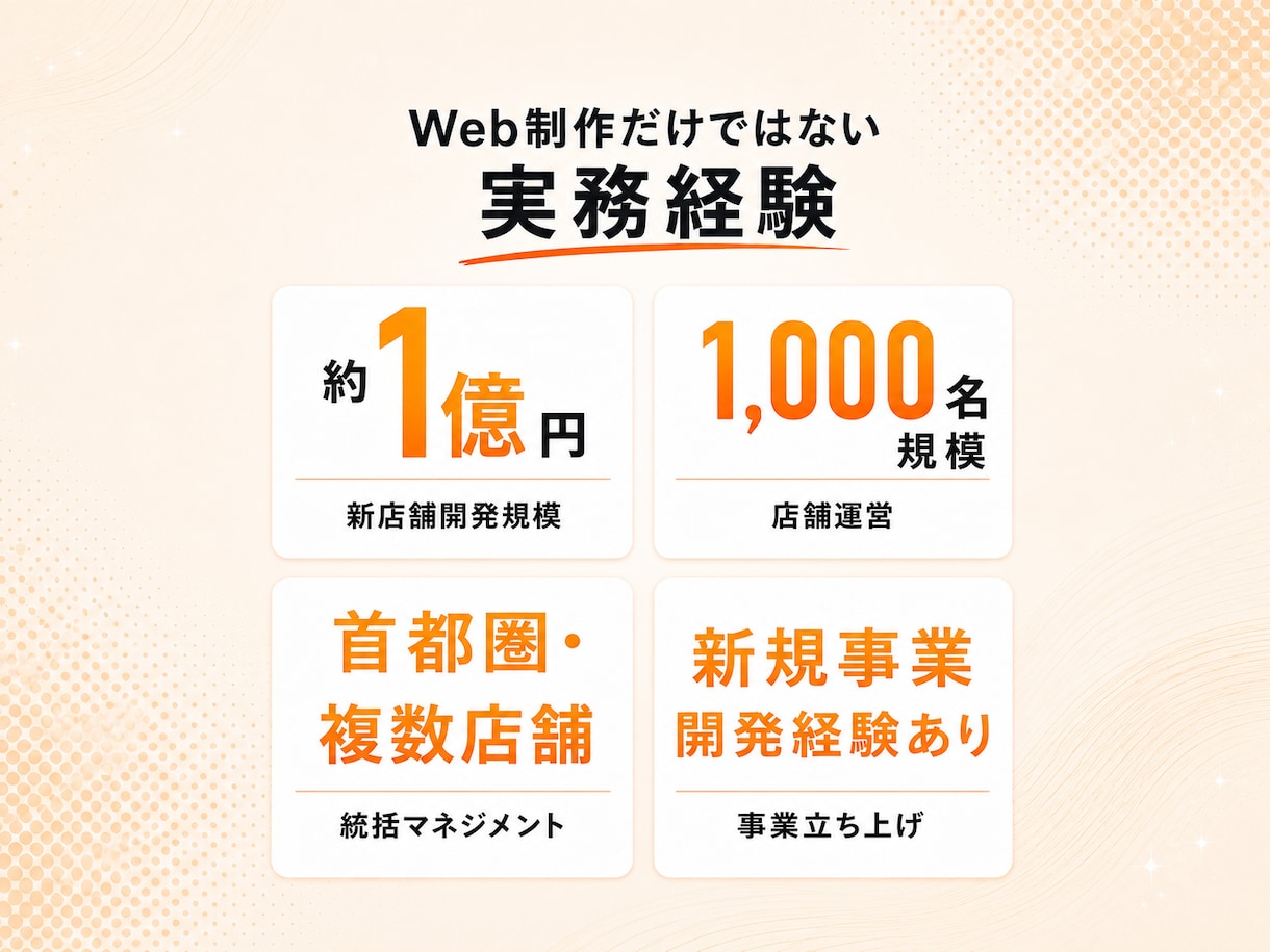 集客・問い合わせにつながるLPを制作します 事業・営業経験を活かし、成果から逆算して設計 イメージ8