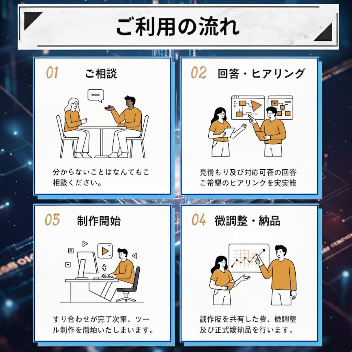 あなた専用のAIツール(GPTs/GAS)作ります プロンプト不要で業務効率化 ！ChatGPTをカスタマイズ イメージ3