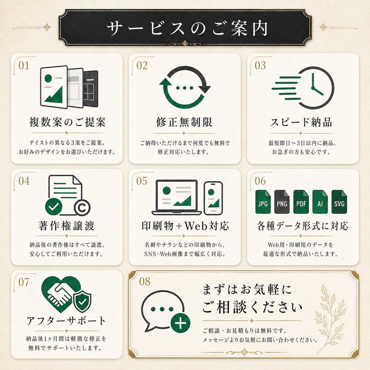 開業に必要なデザインをまるごと制作します ロゴ・名刺・チラシ・SNS 一括対応！著作権譲渡・修正無制限 イメージ2