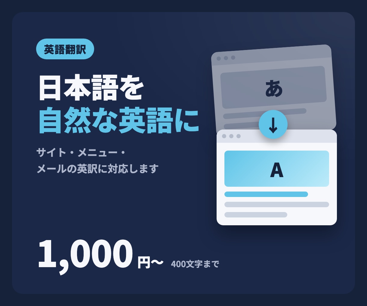 日本語の文章を自然な英語に翻訳します お店のメニュー・サイト・メールの英訳に対応します イメージ1