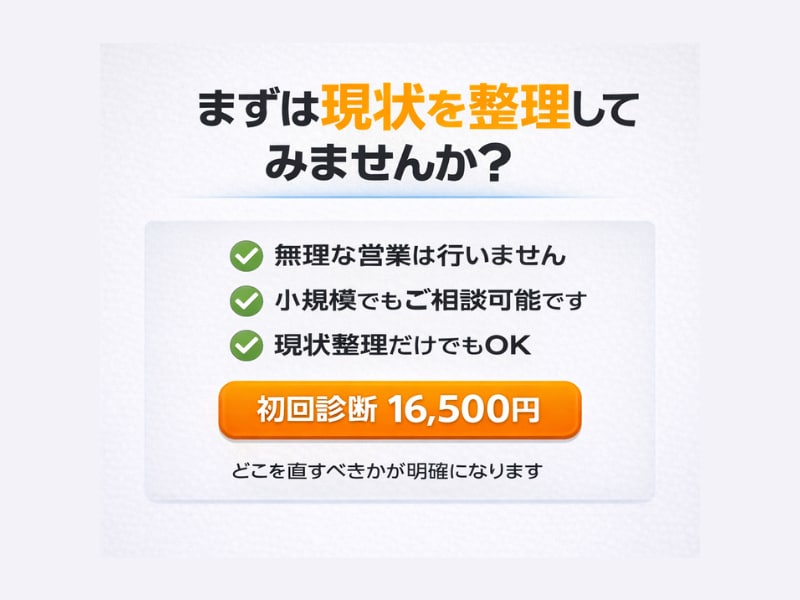 Amazon広告診断｜利益が残らない原因分析します 2026年8月31日まで特別価格で提供します。 イメージ5