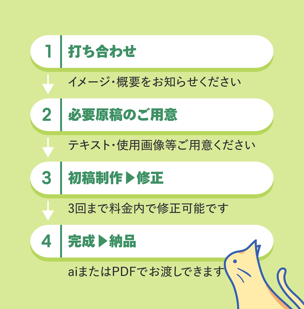 チラシB5両面《限定》ラフなしOK！デザインします 表示価格で両面セット制作、B5チラシ特化サービスです イメージ2