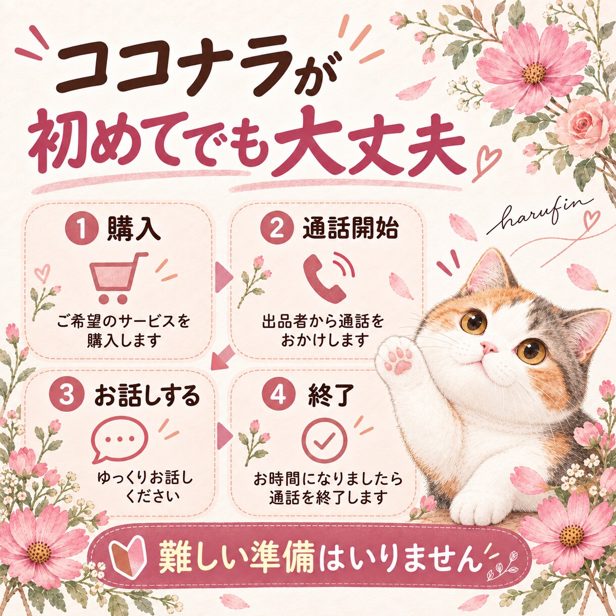 学校に行きたくないと言われた時、一緒に整理します 行き渋り・不登校の朝、「今日どうする？」を一緒に考えます イメージ7