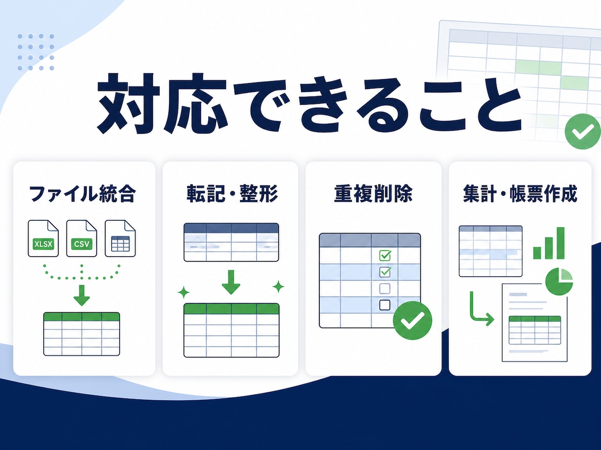 Excel・CSVの集計作業を自動化します 面倒な転記・整形・集計をワンクリック化 イメージ3