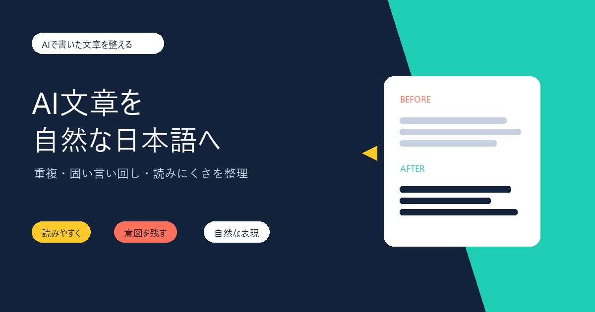 AIで書いた文章を自然で読みやすく整えます AIらしい言い回し・重複・読みにくさを整えます イメージ4