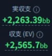 ポーカーライザップ(未達成なら無料延長)提供します やるなら絶対に成果を出したい方へ イメージ1