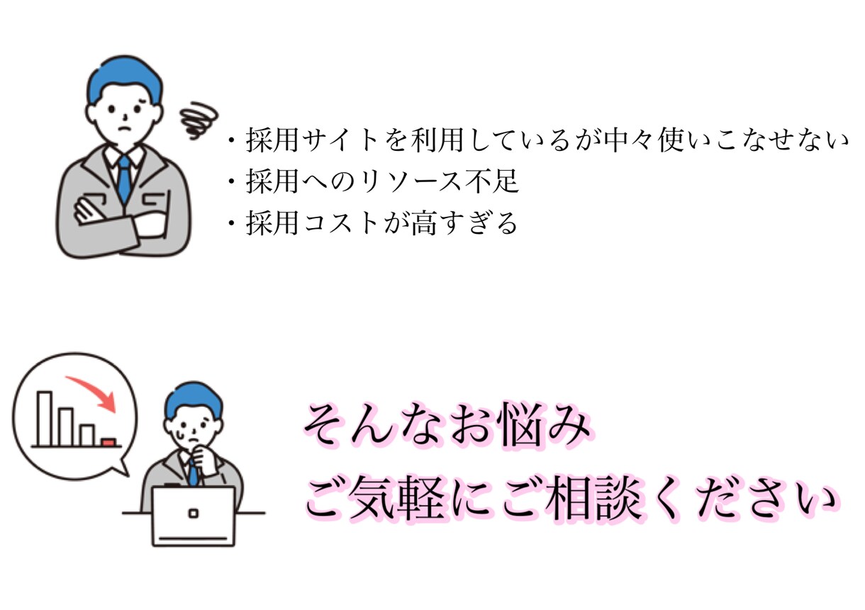 求人全般運用代行・原稿作成・採用支援いたします 採用歴5年、求人ライターから採用面談まで丸ごとお任せ イメージ2