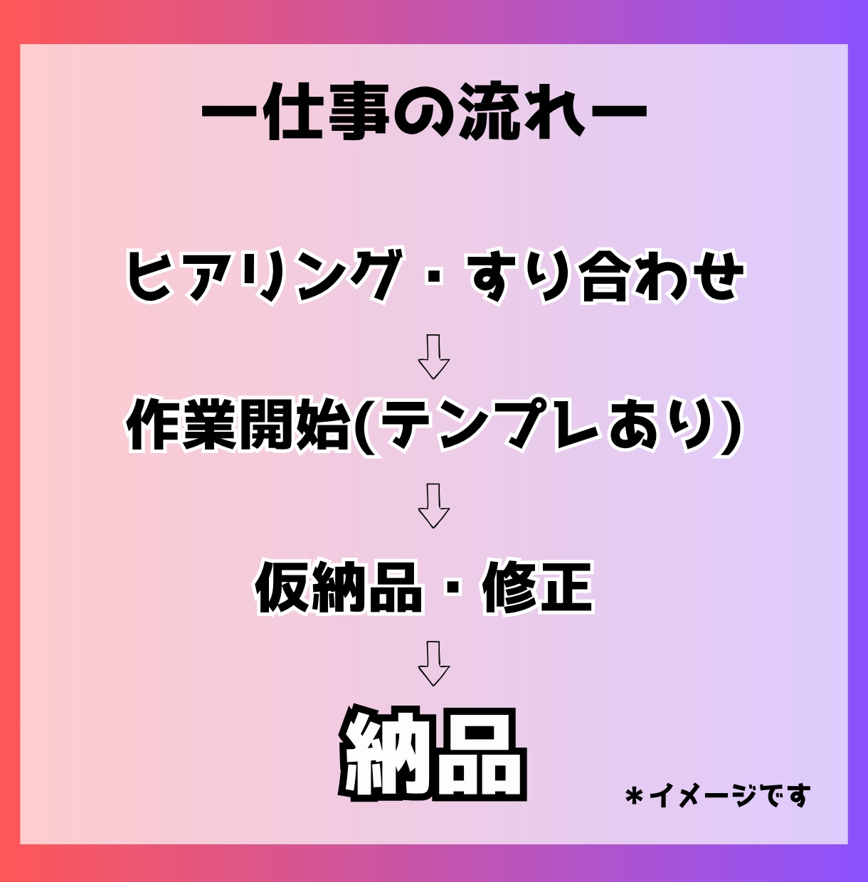 Instagramの画像作成します 忙しい方のためにInstagram投稿をサポートします✨ イメージ3