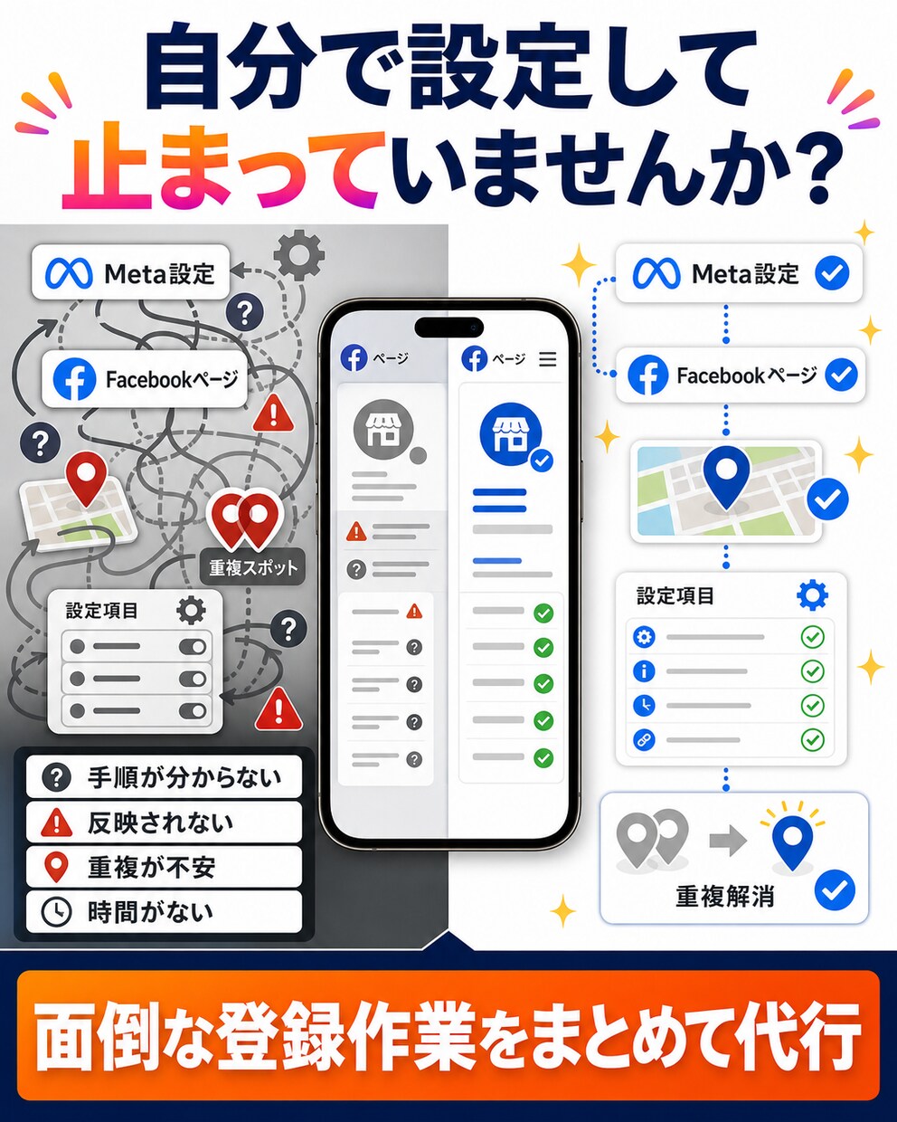 インスタ位置情報（場所・スポット）店舗登録します 場所・スポット登録で投稿から来店予約へ導線を作り認知拡大へ イメージ7