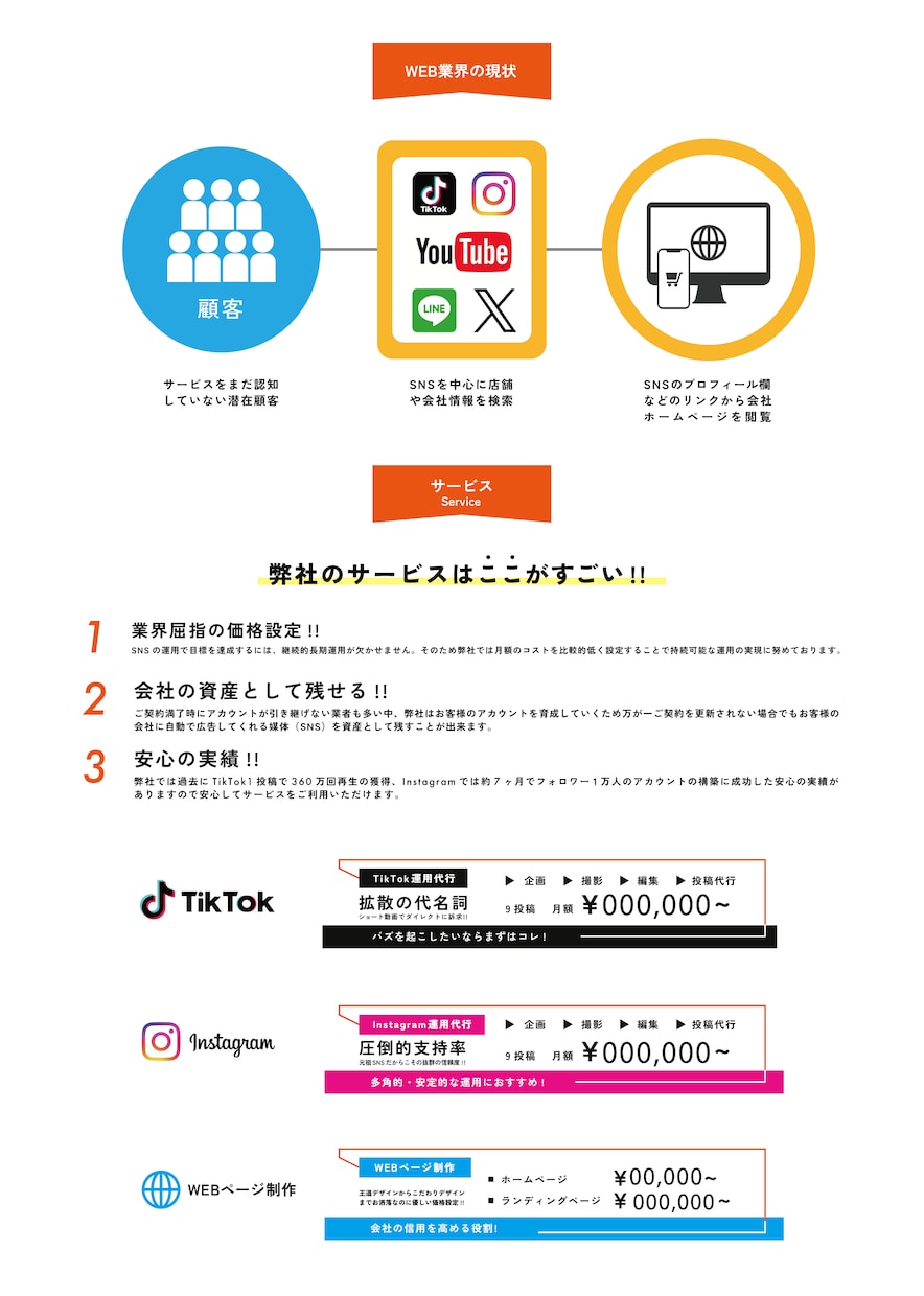 売上に繋がるチラシ・パンフレットを制作します お客様が集まる、効果重視のチラシデザインをお届けします！ イメージ3