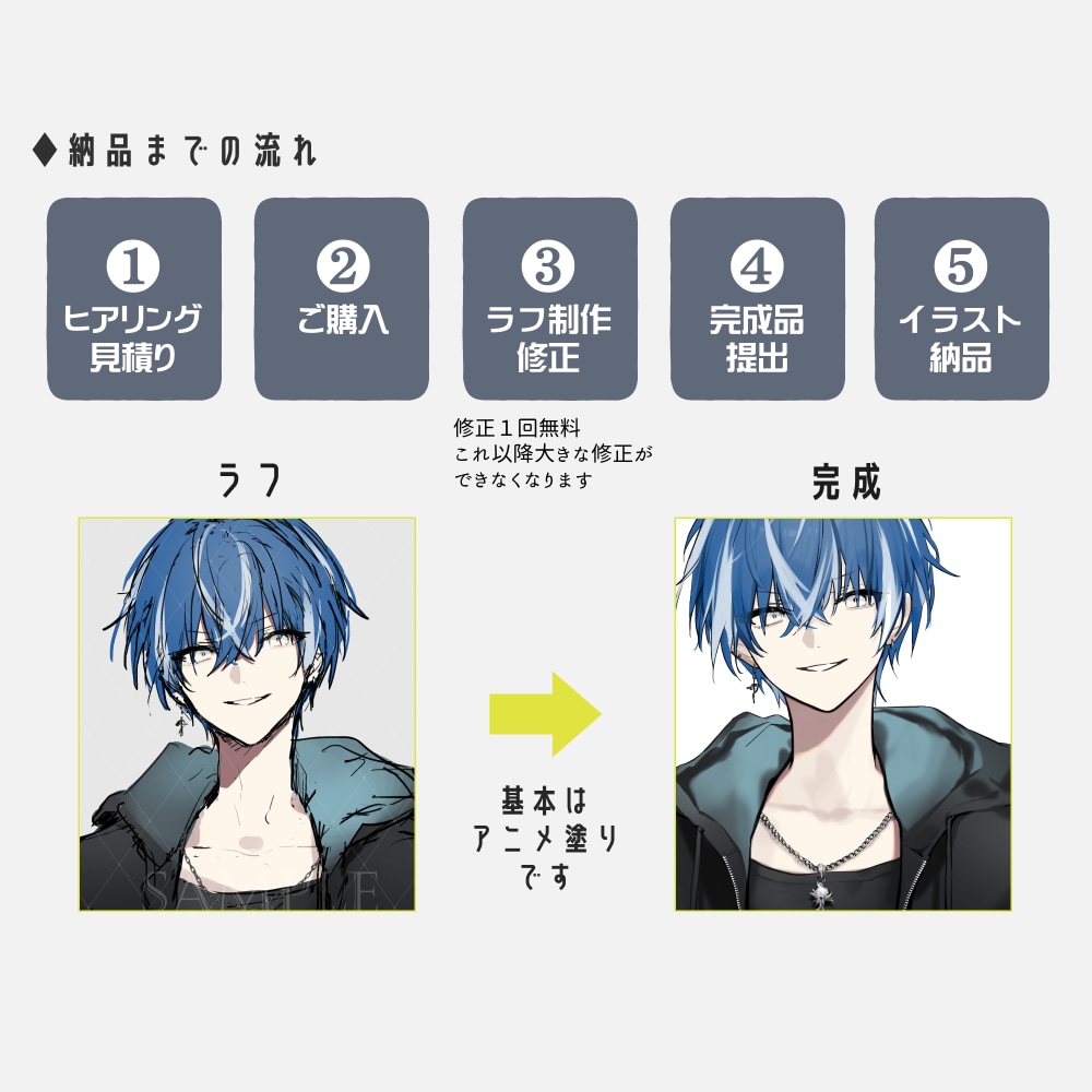 アイコン立ち絵サムネグッズ等イラスト作成します 商用利用可！VTuber、配信活動、サムネ、キービジュアルに イメージ9