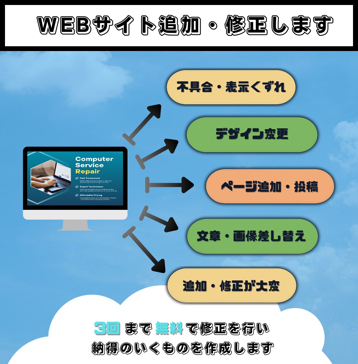 Webサイト追加・修正します デザイン変更、表示くずれ、ページ追加など丁寧に対応します イメージ1