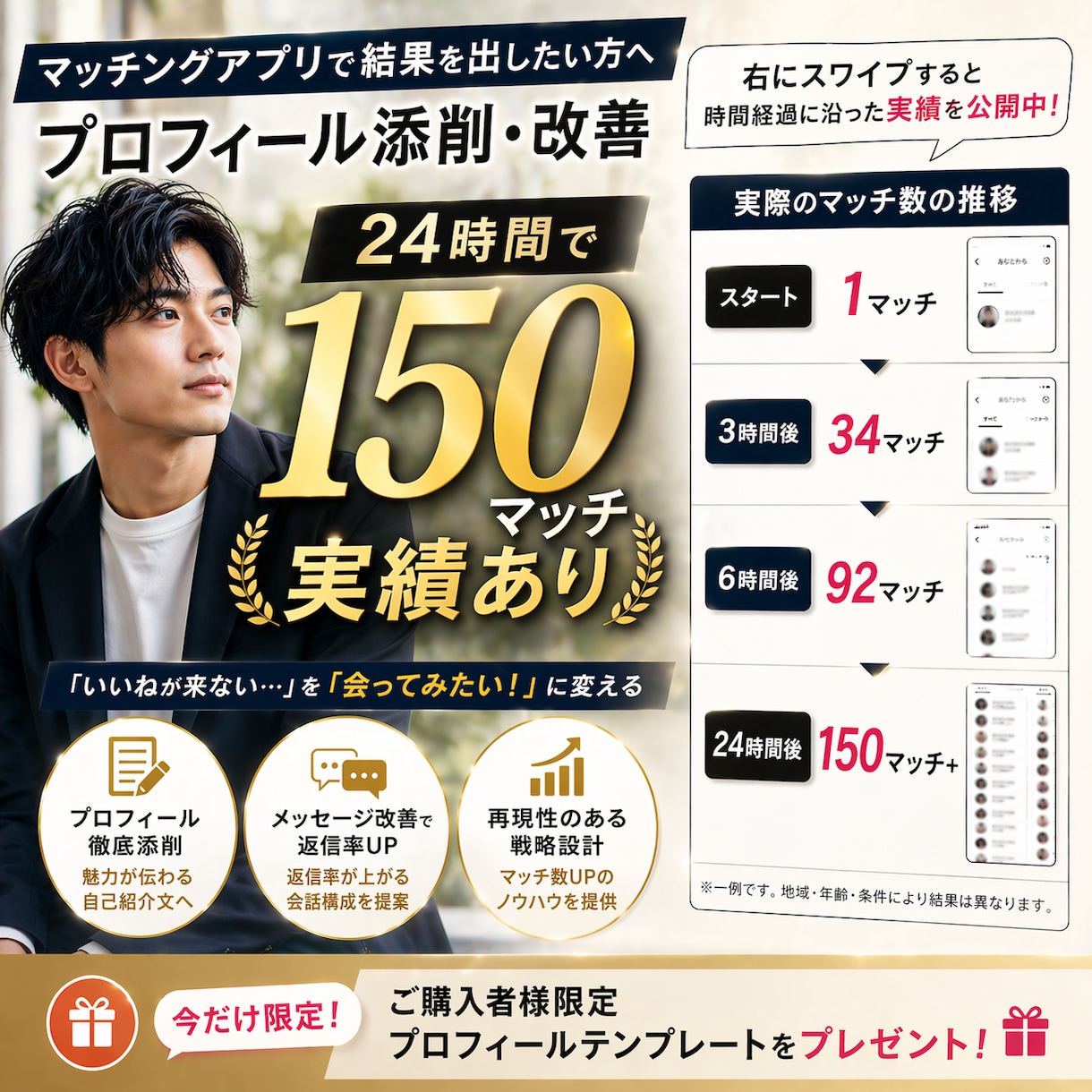 24時間150マッチ達成実績のプロフ添削します カッコいい！よりも、プロフ面白いですね！で繋がる！ イメージ1