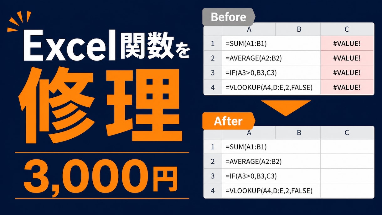 Excelの壊れた関数を1か所から修理します #REF!・#N/A・計算ずれの原因を確認して修正 イメージ1