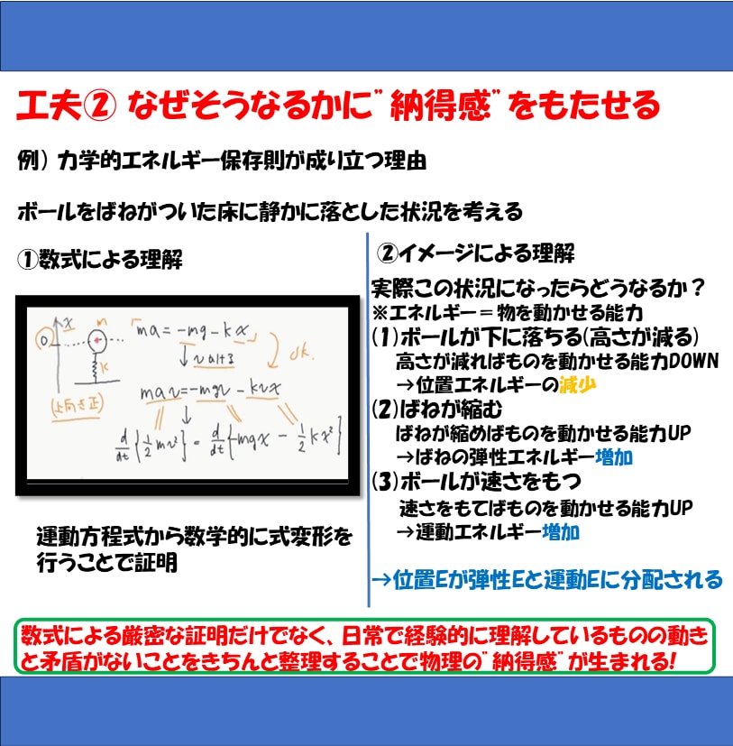 90分で高校物理の補習とテスト対策を行います 学校、予備校の授業がついていけいない方向けの補習サービス イメージ6