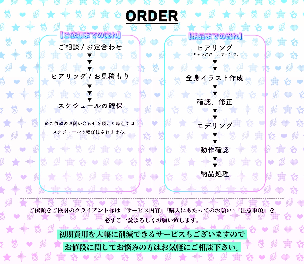超個性！唯一無二のVTuber作成します イラスト作成からモデリングまで全て通して対応可能です！ イメージ3