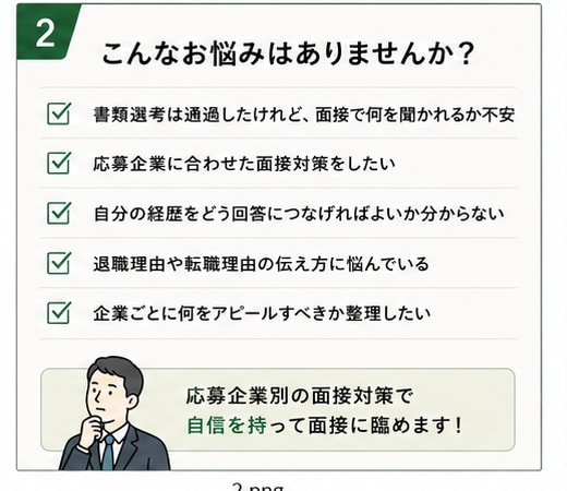 転職面接対策｜応募企業別の想定質問と回答を作ります 応募企業別に想定質問10問＋回答例を作ります イメージ2