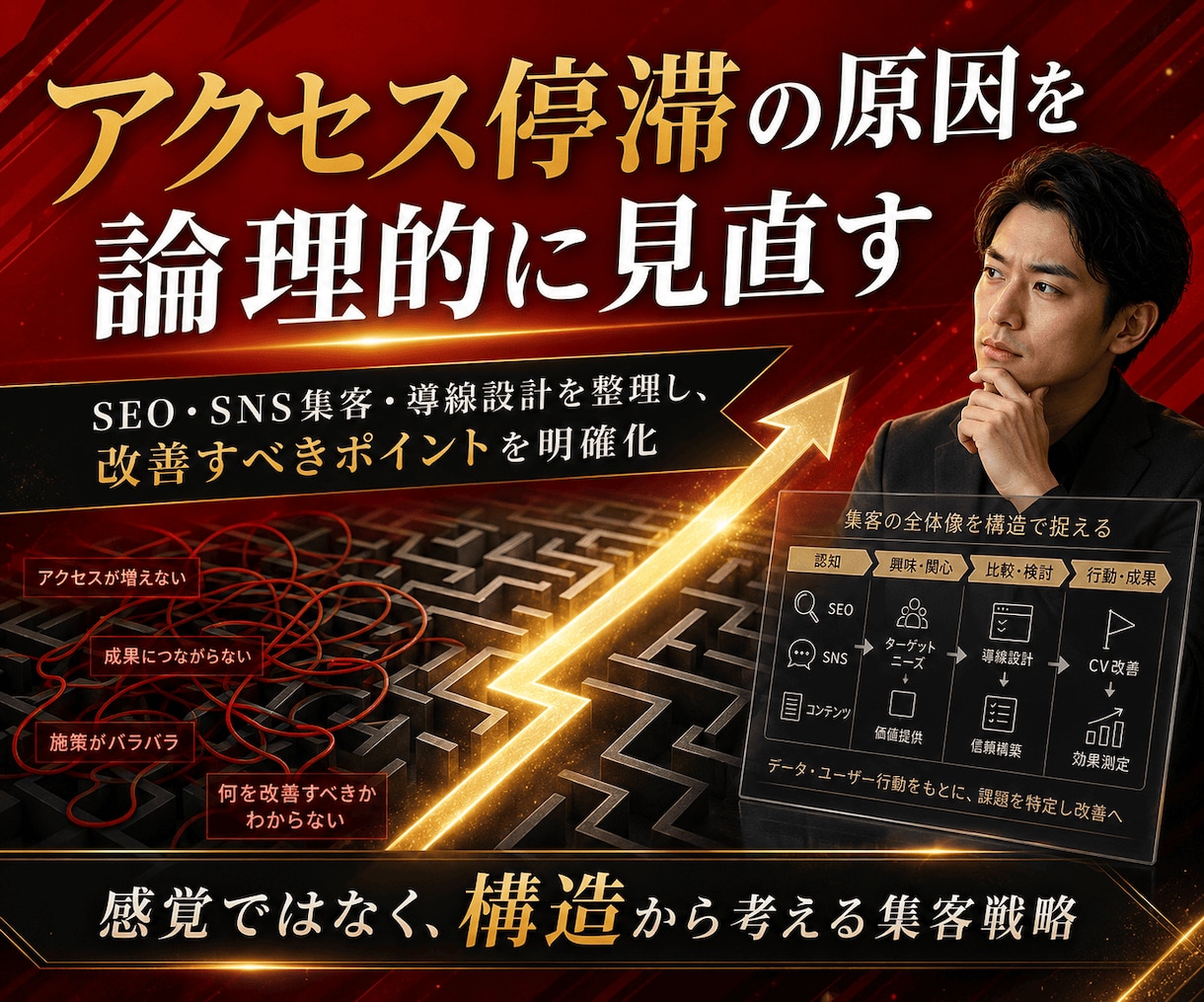 AIブログを完全自動化運用する方法をコンサルします 2か月で21万PV増やした実践ノウハウも公開 イメージ7