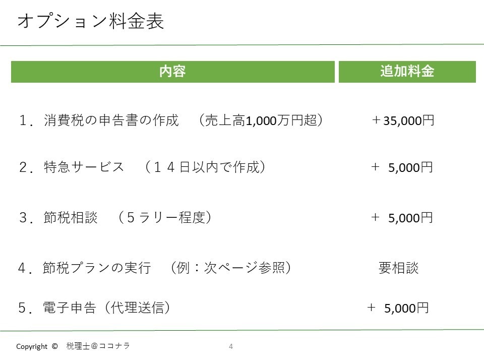 個人事業主向　税理士が確定申告書の作成を代行します 満枠の場合でも対応可、お問い合わせくださいませ イメージ3