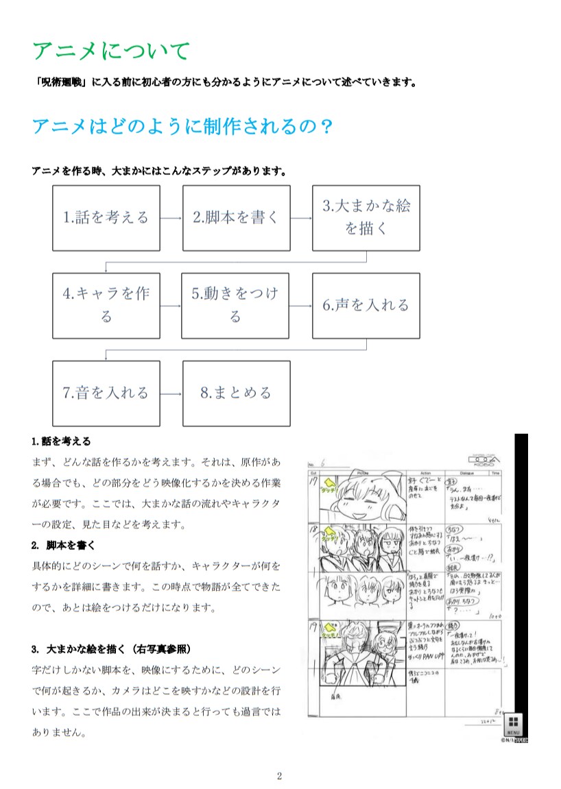 アニメ作品の詳細情報（闇や声優など）を提供します アニメ専門家が、ネットでは得られないような裏話までまとめます イメージ4