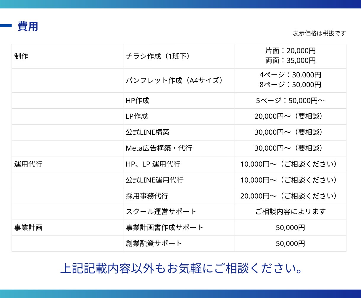 売上につながる集客を代行します 学習塾・スクール専門｜HP・LP・広告・LINE構築｜丸投げ イメージ3