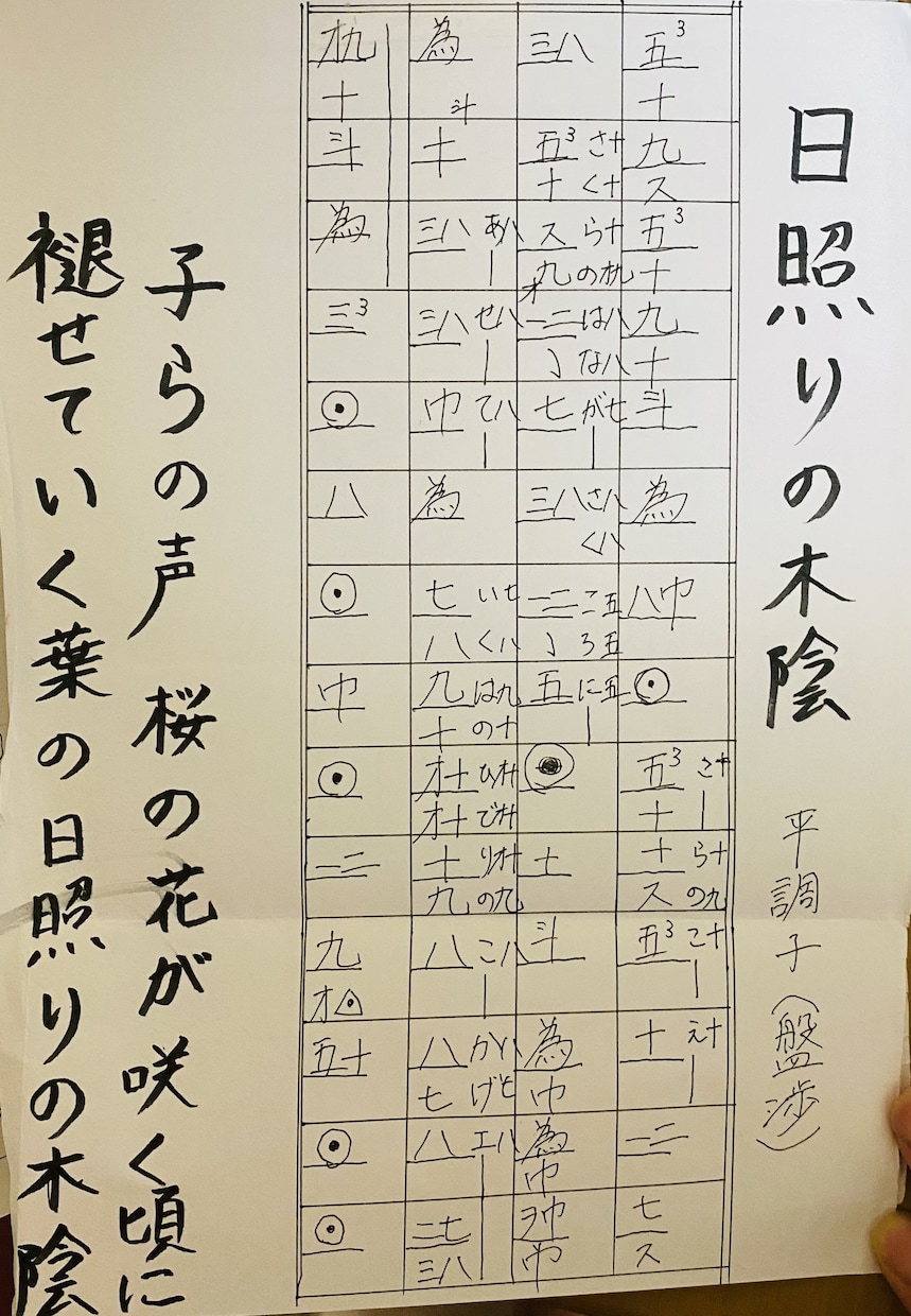ピアノ楽譜制作・アレンジ／箏譜（生田流）対応します 弾いてて楽しい！そんな楽譜の制作を心がけます。 イメージ4