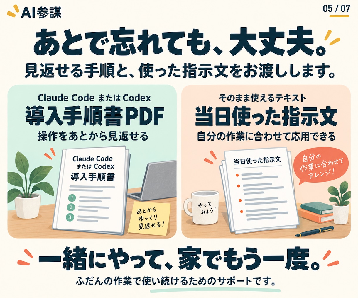 Claude Code導入を60分で一緒に進めます 【先着20件限定価格】初心者歓迎｜画面共有で導入と基本操作 イメージ5