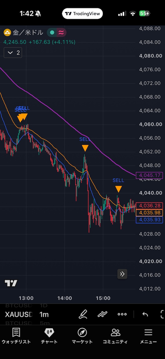 残り3名！コピペで動くコード渡します ⁠ コピペで動く！5分で完了TradingView用コード イメージ1