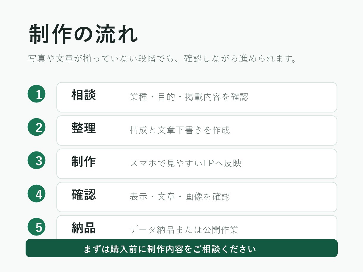 写真・文章なしOKのLP制作します 聞き取りから文章下書きまで対応します イメージ1