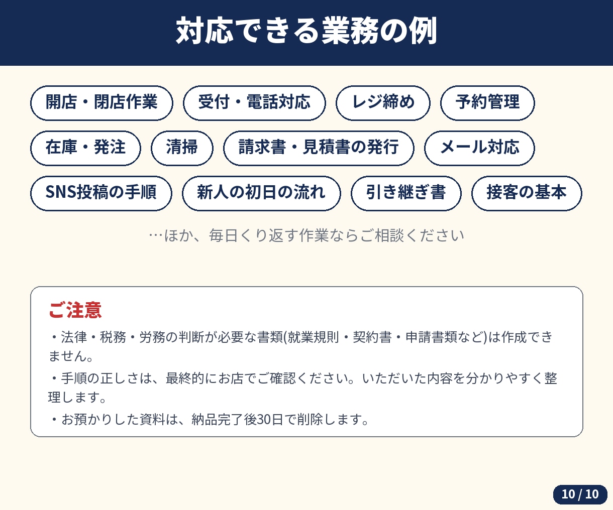 メモを送るだけ！最短3日で業務マニュアル作成します 忙しいお店の「教える」を、1冊にまとめます イメージ10