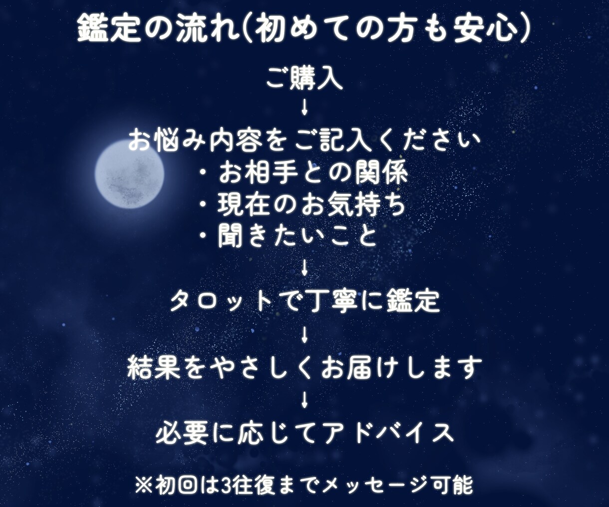 あなたの恋の未来をそっと紐解きます 【初回限定】恋の流れを静かに読み解く、はじめての鑑定 イメージ3