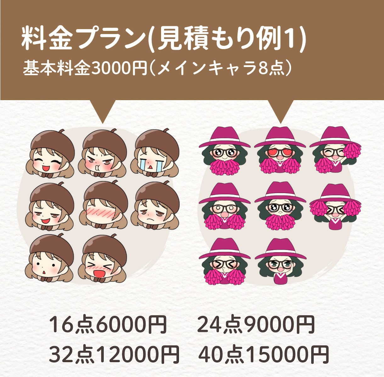 LINE絵文字なら8点3000円～描かせて頂きます 首元から上だけだからこの値段！ご相談だけでもお気軽にどうぞ☆ イメージ2