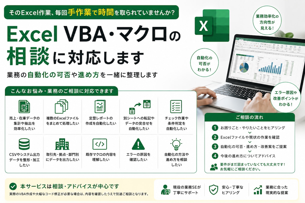 Excel VBAで業務自動化を支援します 手作業の転記・集計をマクロで効率化 イメージ1